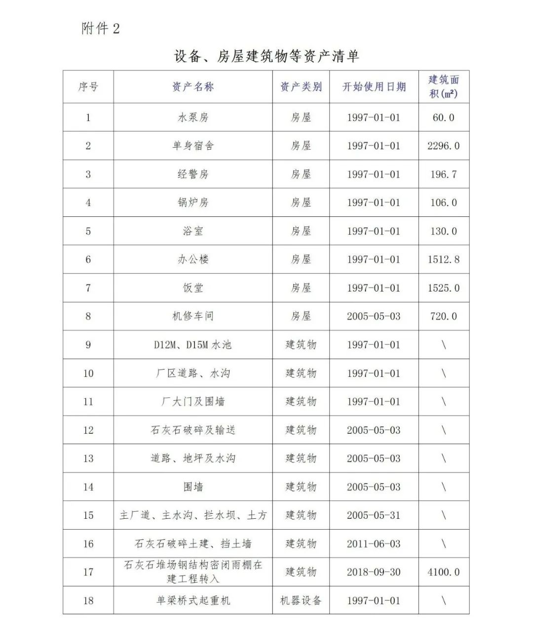 PP电子模拟器(试玩游戏)官方网站