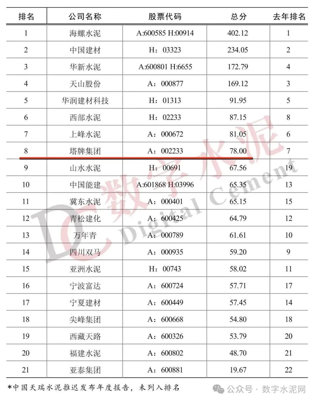 PP电子模拟器(试玩游戏)官方网站