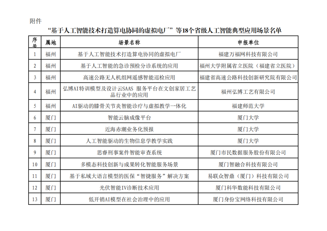 PP电子模拟器(试玩游戏)官方网站