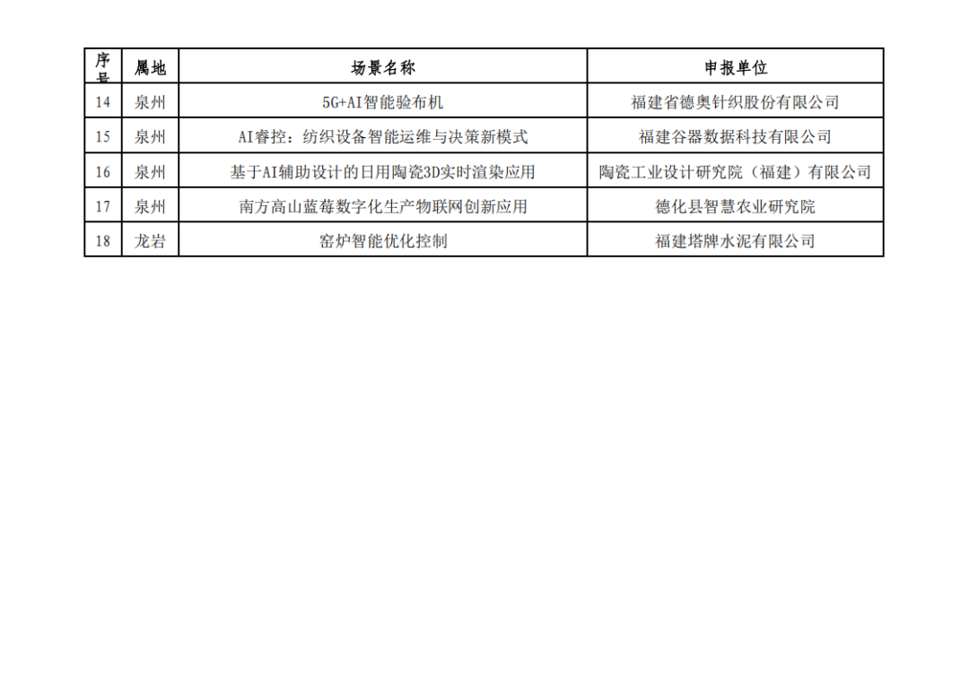 PP电子模拟器(试玩游戏)官方网站