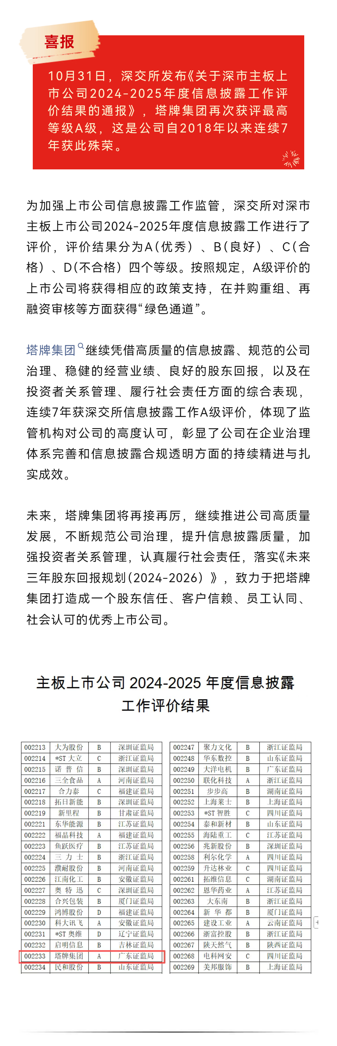PP电子模拟器(试玩游戏)官方网站