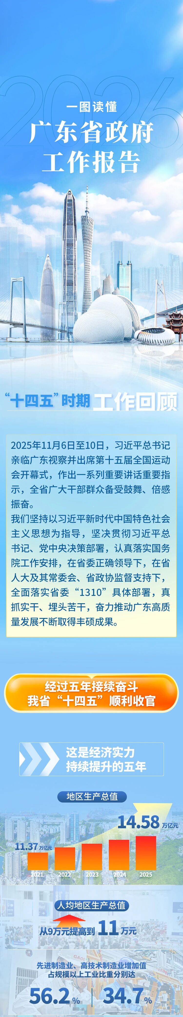 PP电子模拟器(试玩游戏)官方网站