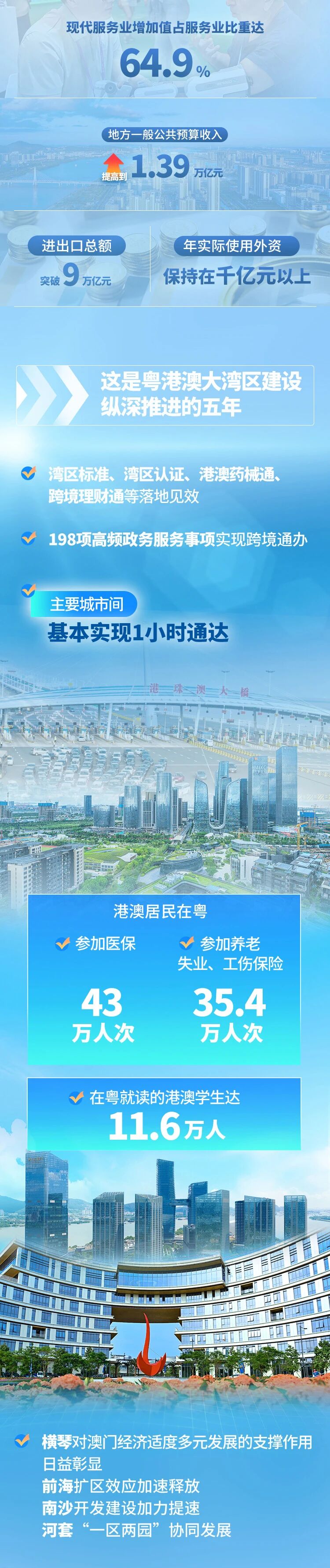 PP电子模拟器(试玩游戏)官方网站