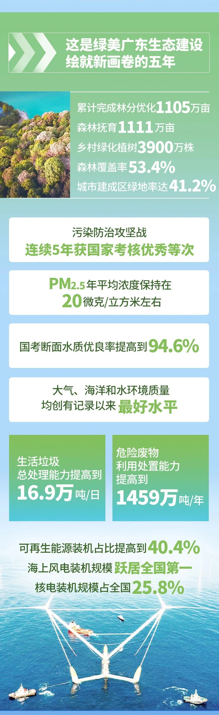 PP电子模拟器(试玩游戏)官方网站