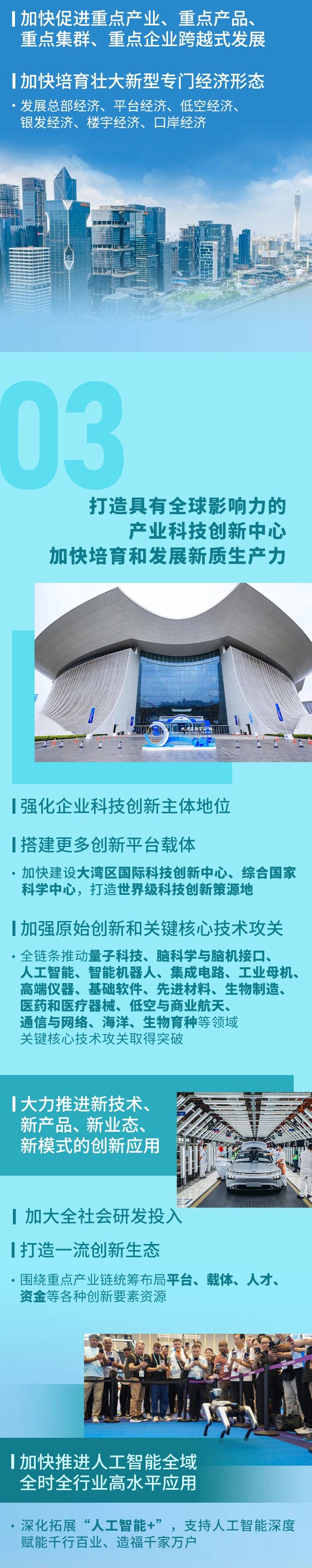 PP电子模拟器(试玩游戏)官方网站
