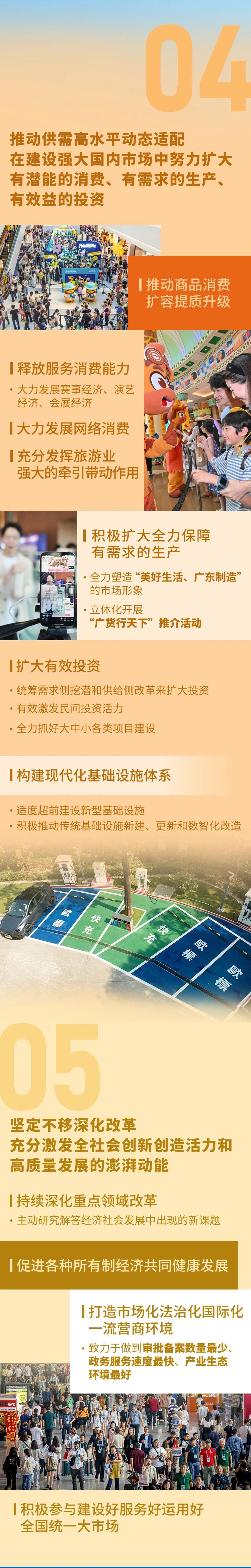PP电子模拟器(试玩游戏)官方网站