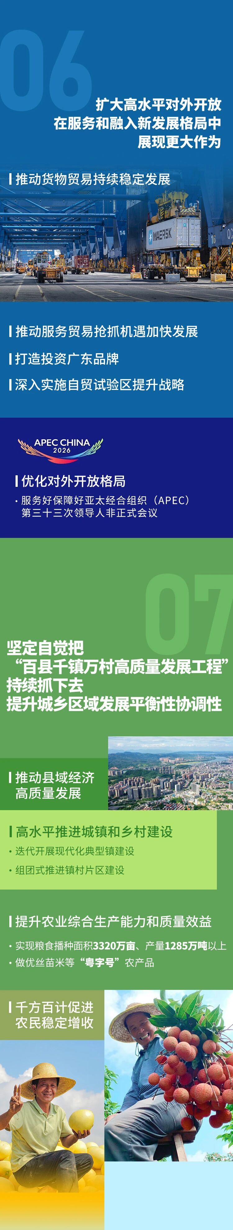 PP电子模拟器(试玩游戏)官方网站