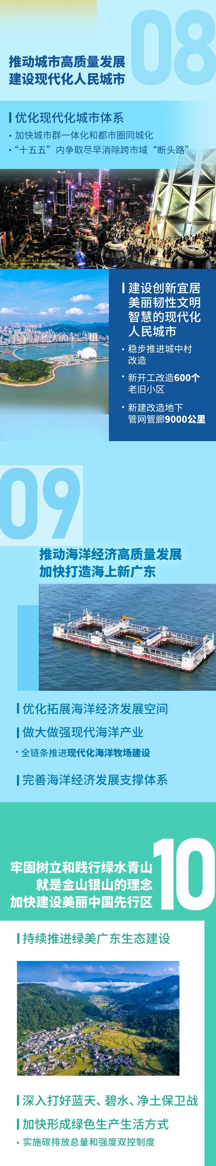 PP电子模拟器(试玩游戏)官方网站