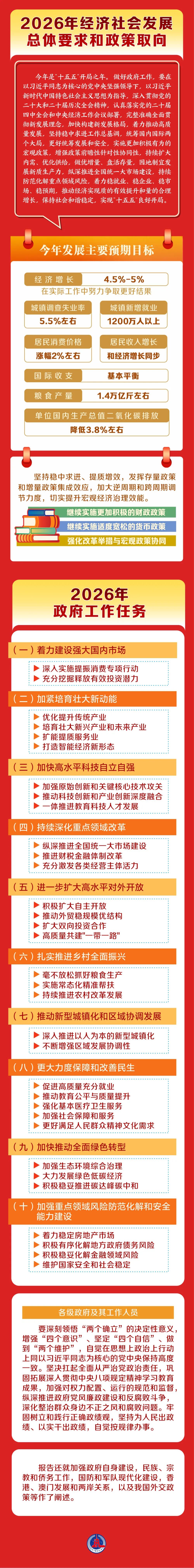 PP电子模拟器(试玩游戏)官方网站