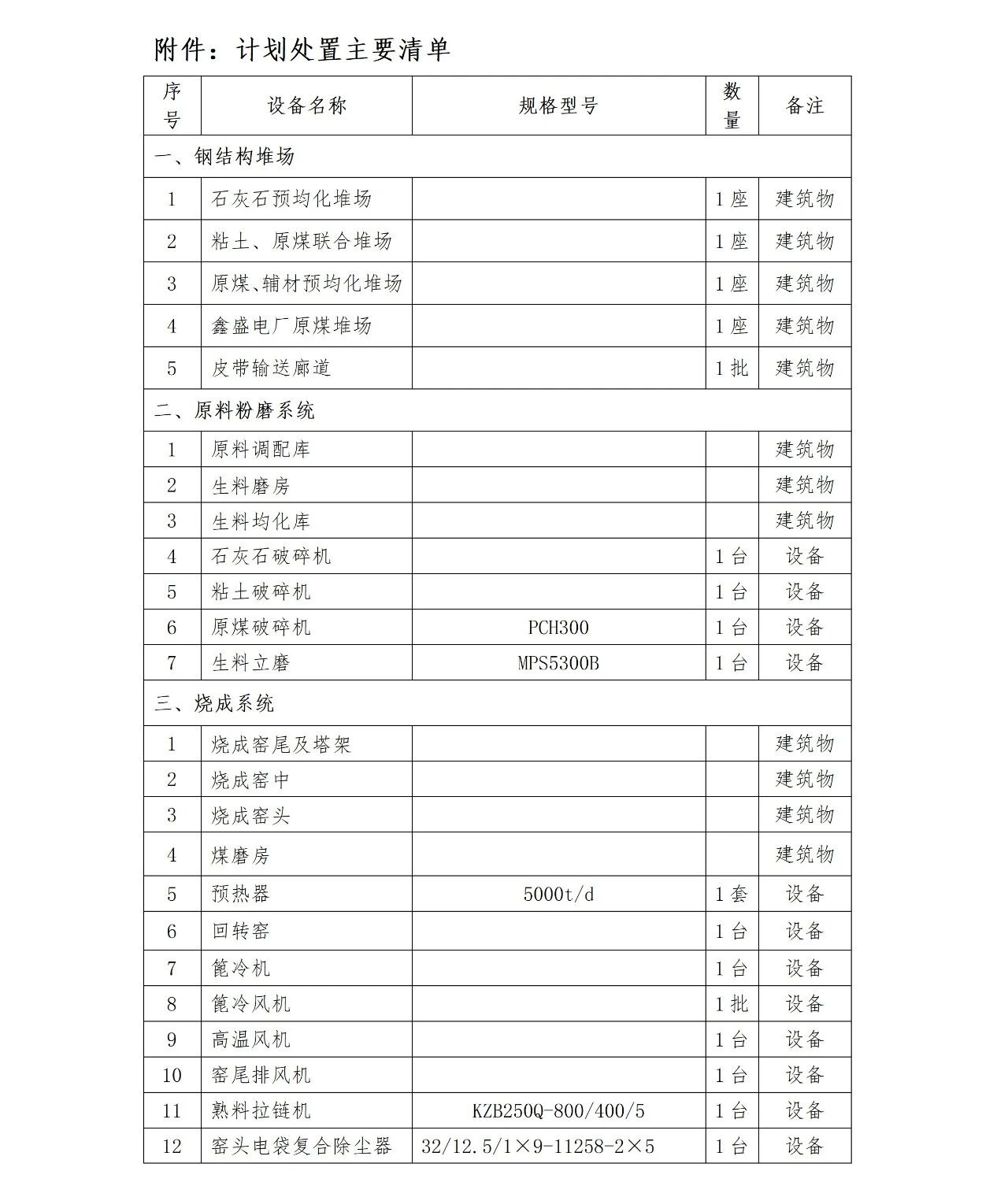 PP电子模拟器(试玩游戏)官方网站
