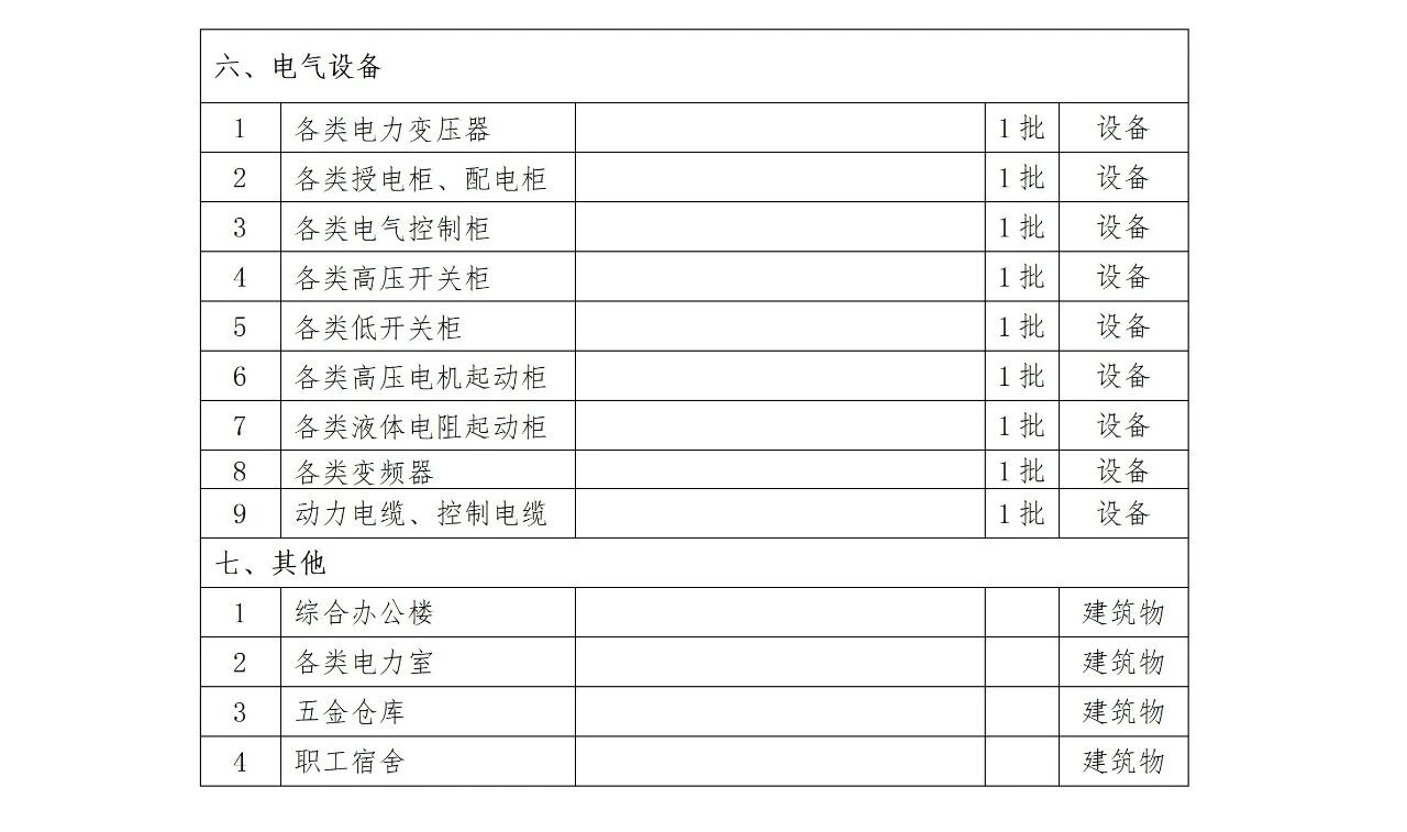 PP电子模拟器(试玩游戏)官方网站